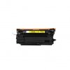 HP W2131X Toner Cyan Compatible Avec Puce